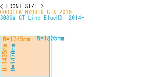 #COROLLA HYBRID G-X 2018- + 308SW GT Line BlueHDi 2014-